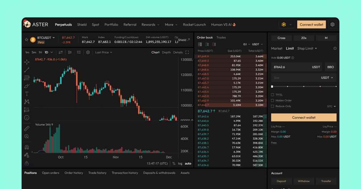 Aster high-leverage perpetual futures exchange platform