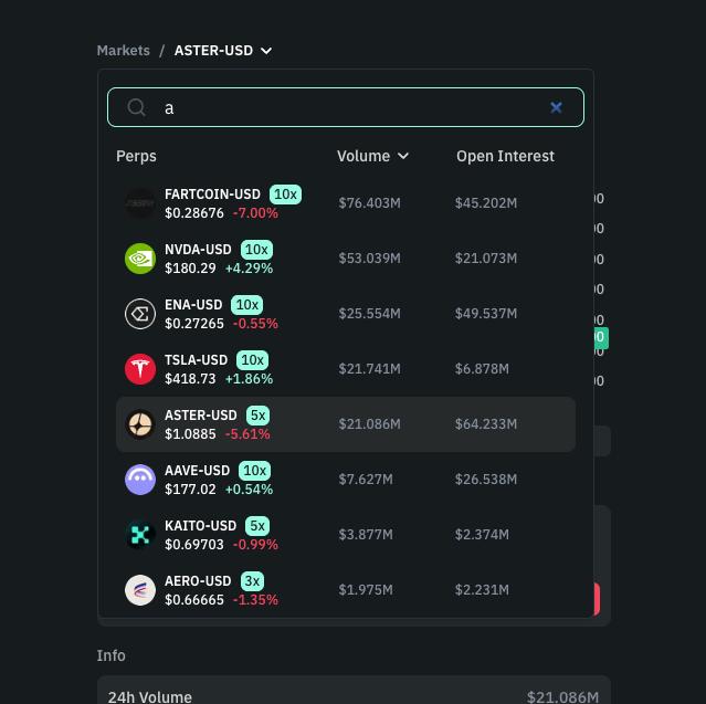 Search results for ASTER market