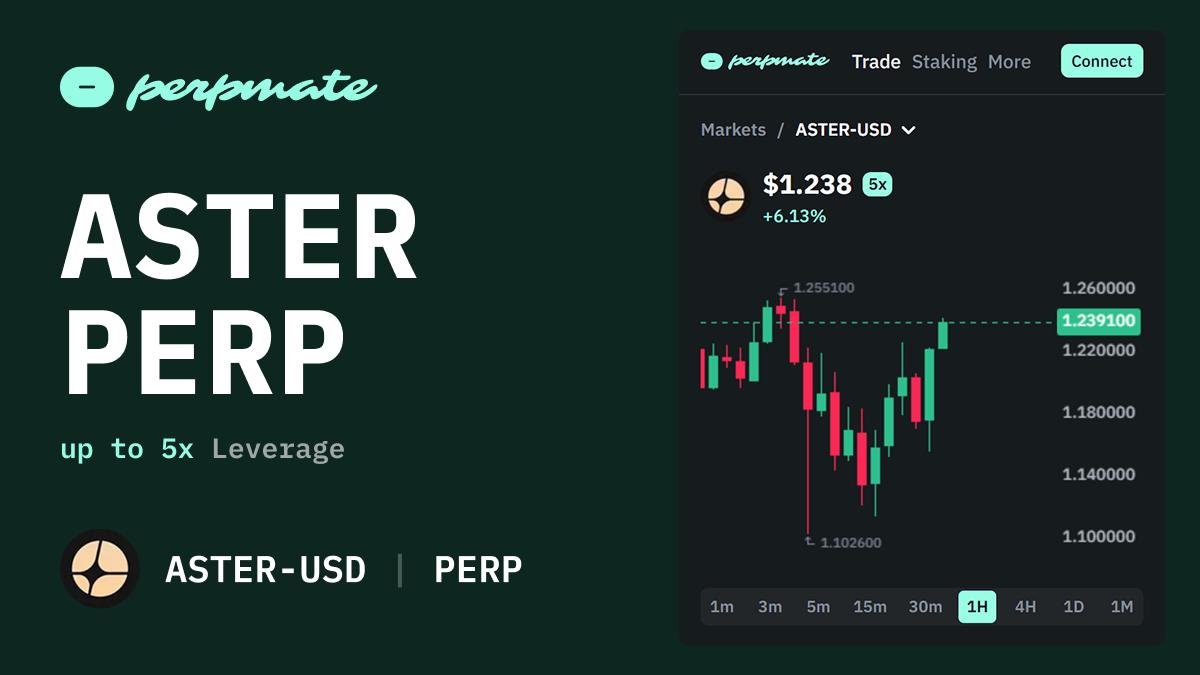 Aster perpetual futures overview showing ASTER-USDC trading pair and leverage options