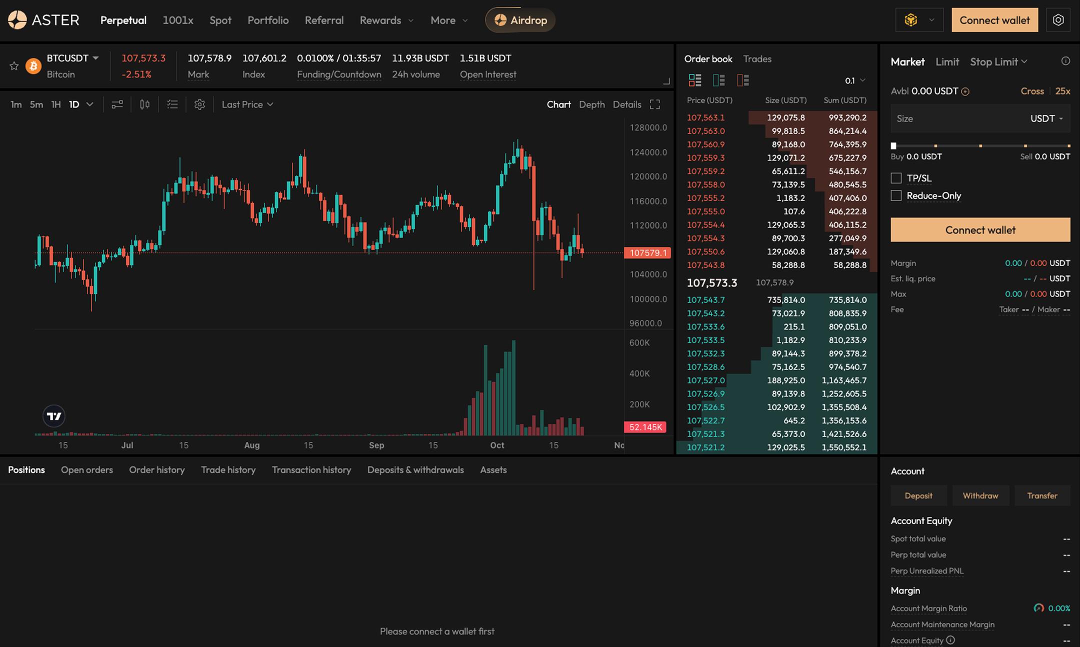 Asterdex desktop trading view with BNB Chain perpetual markets and order book
