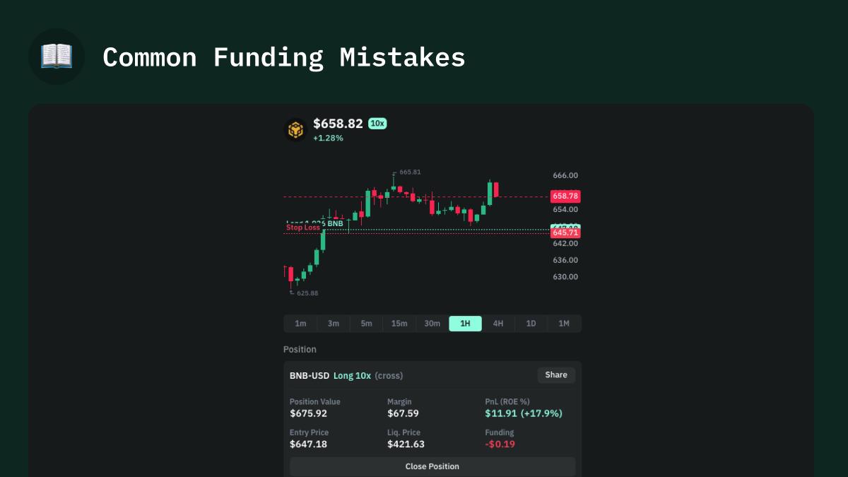 Common funding rate mistakes in perpetual futures trading