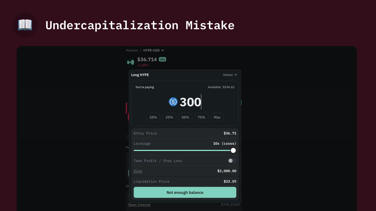 Common mistake - undercapitalization in perp trading