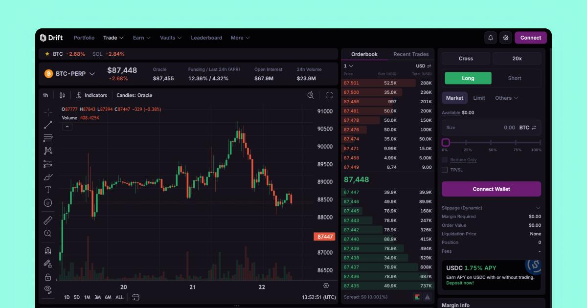 Drift Protocol Solana-based perpetual exchange trading interface