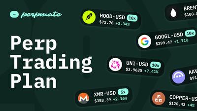 How to Build a Perp Trading Plan: The System That Keeps You Consistent