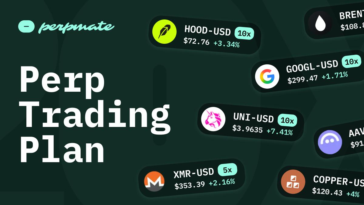 How to build a perp trading plan