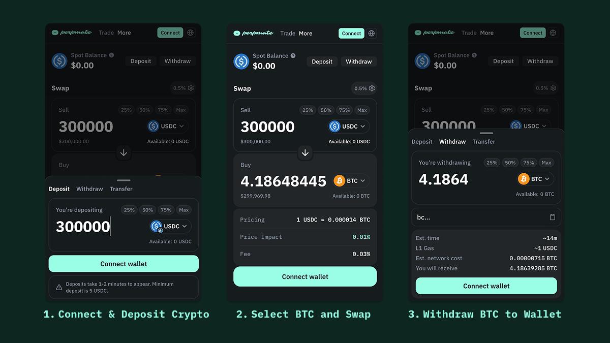 How to buy Bitcoin in 3 steps: deposit USDC, swap to BTC, withdraw to wallet