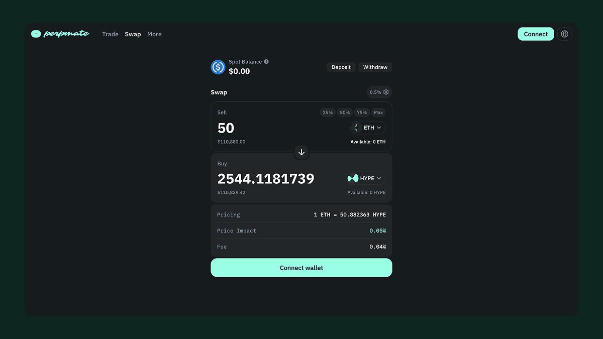 Buy HYPE with ETH, swap interface