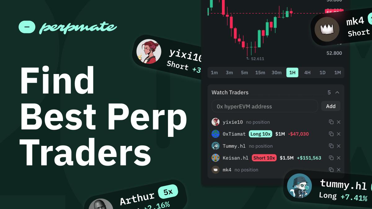 How perp traders find trades: watchlists, market scans, narratives, and watching top traders