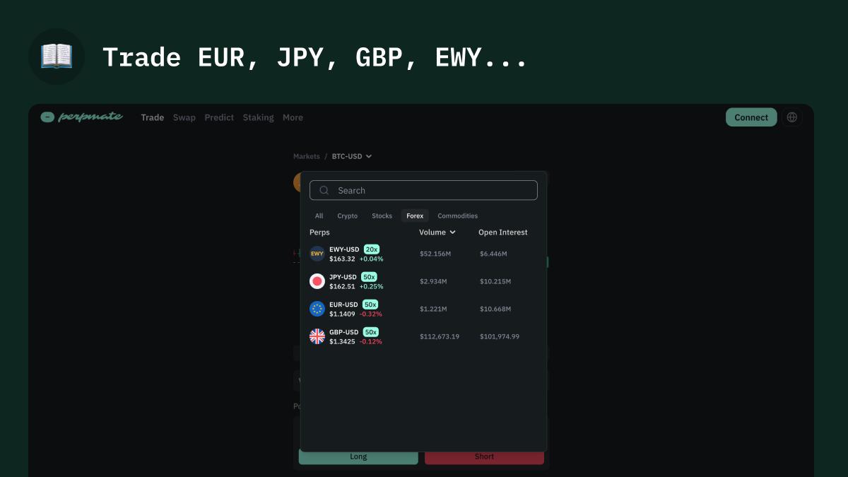 EUR, GBP, and JPY forex perp markets on Perpmate