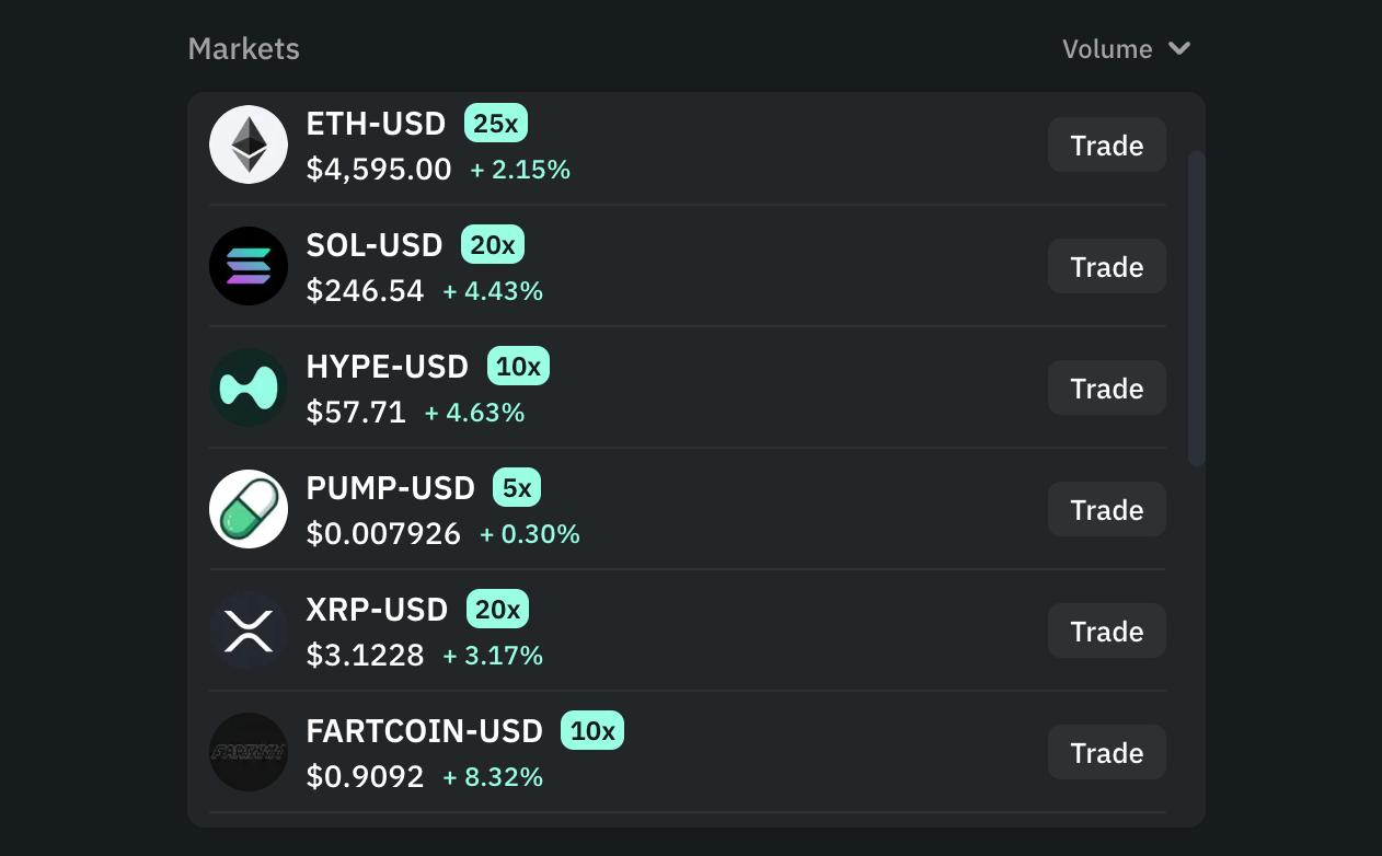 Available perpetual futures markets including BTC, ETH, SOL, and stock index perps