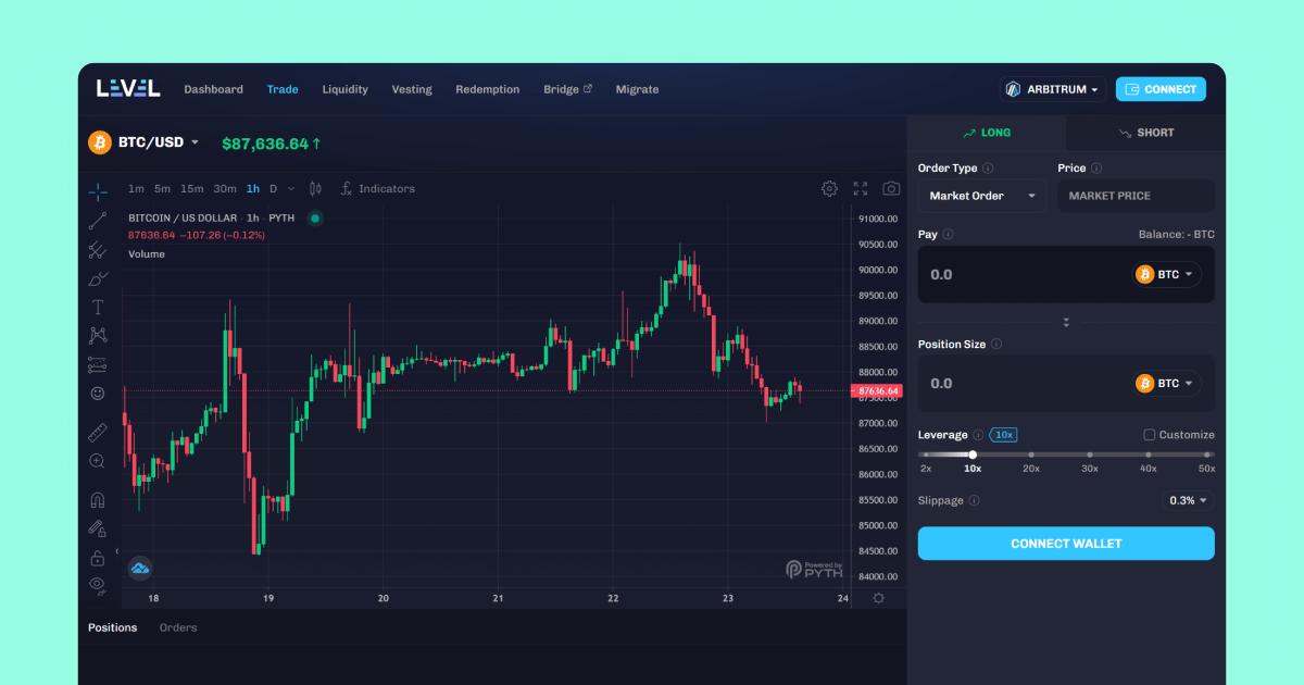 Level Finance risk-segmented liquidity model for perpetual trading