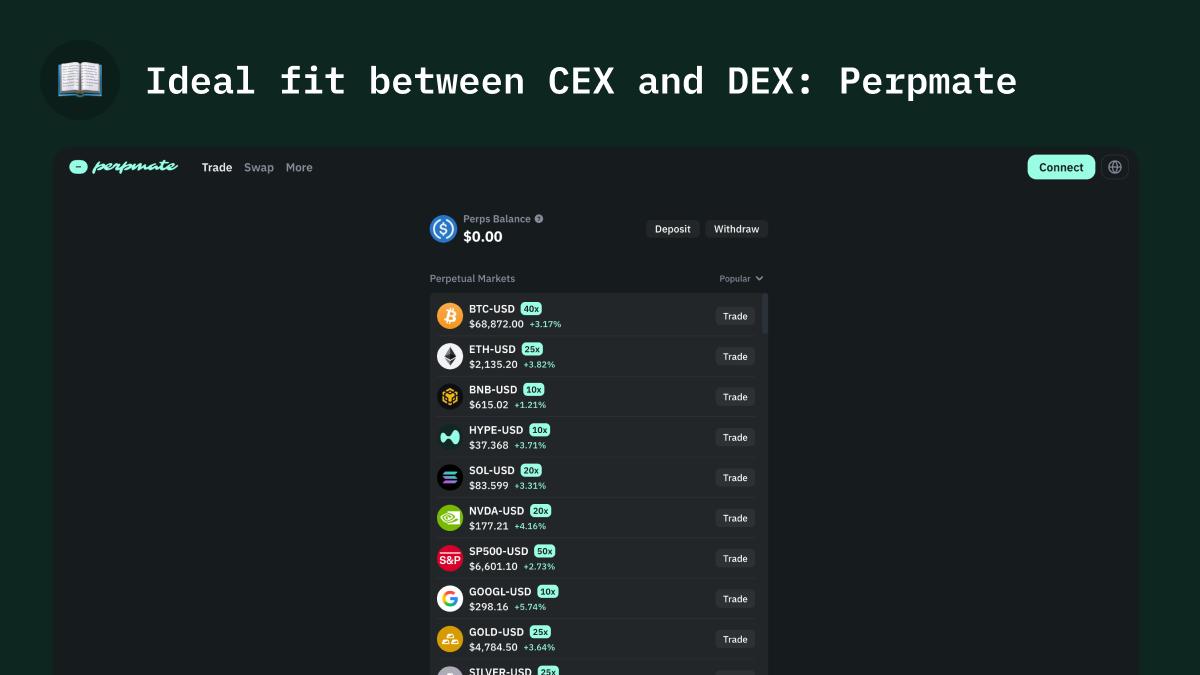How Perpmate bridges the gap between DEX and CEX trading