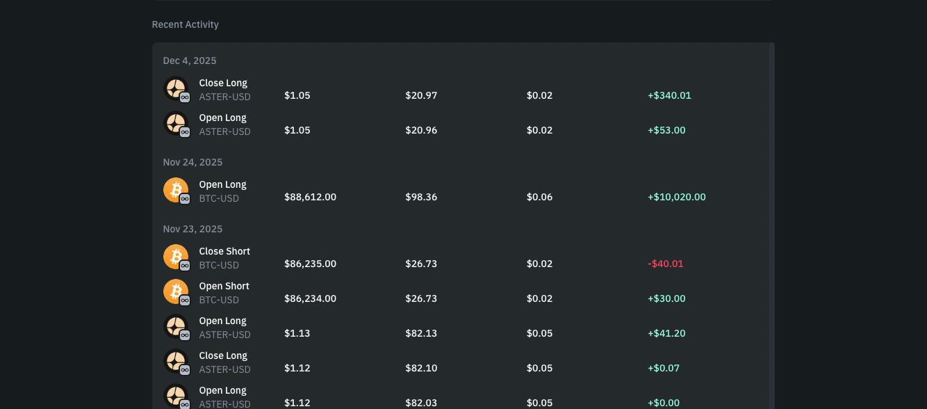 What Is a Perp Portfolio? Track Your PnL, Trade History, Longs & Shorts ...
