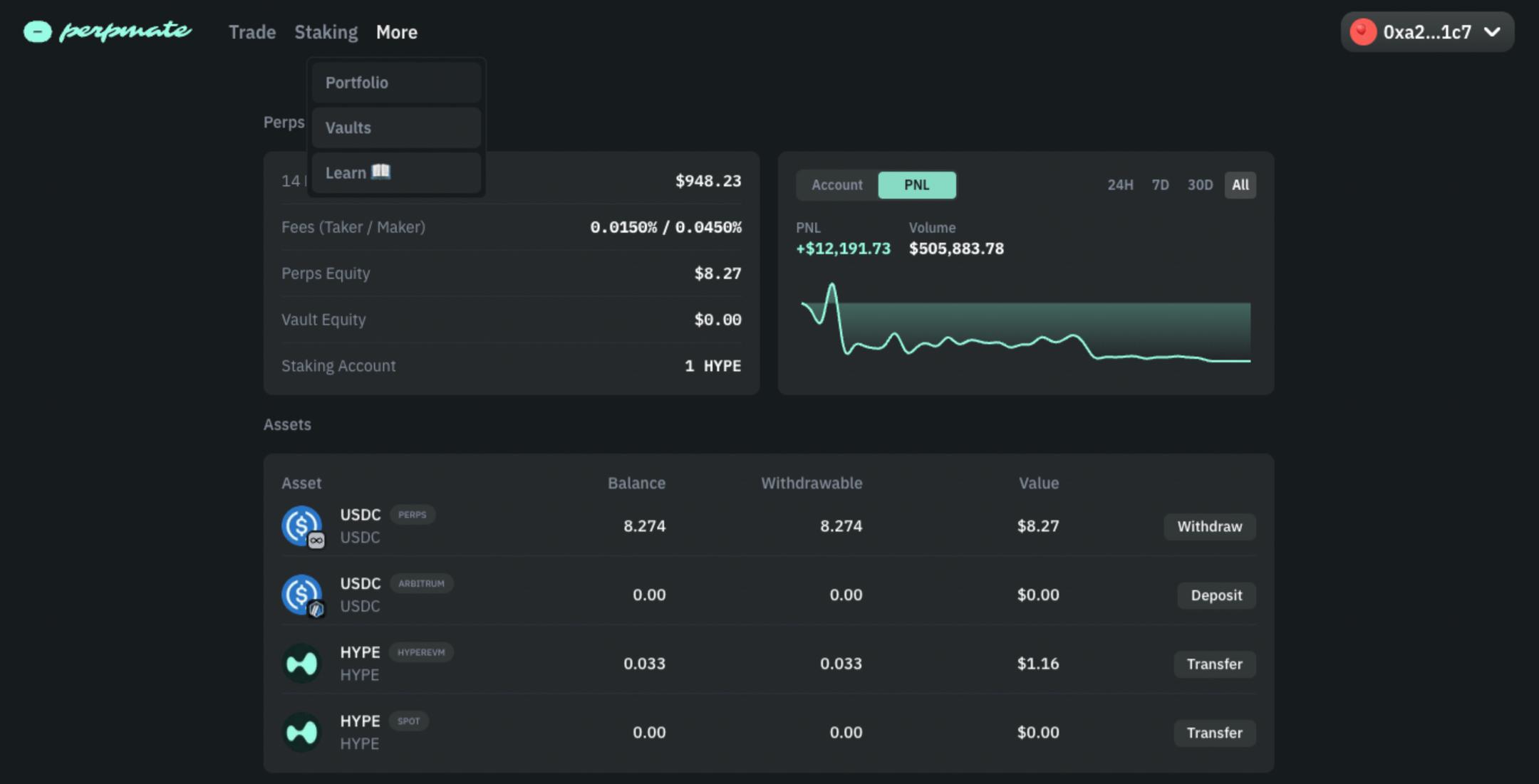 What Is a Perp Portfolio? Track Your PnL, Trade History, Longs & Shorts ...