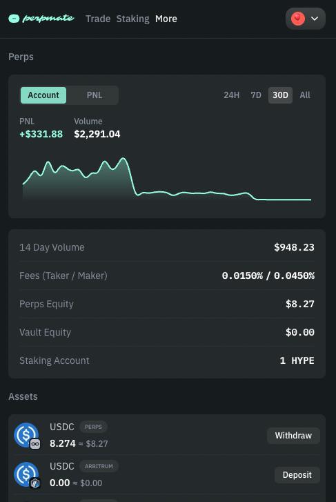 What Is a Perp Portfolio? Track Your PnL, Trade History, Longs & Shorts ...