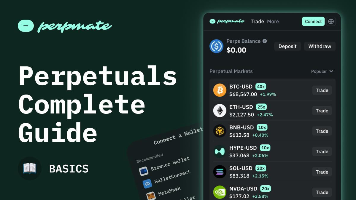 Beginner guide to perpetual futures showing how perps work with leverage and funding rates