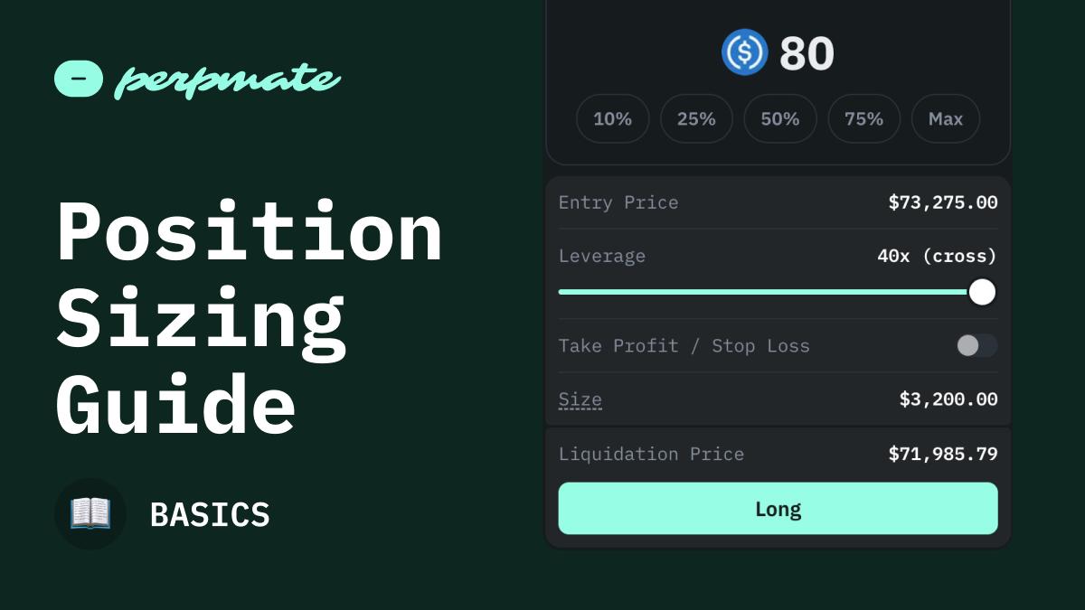 Position sizing guide for perpetual futures trading