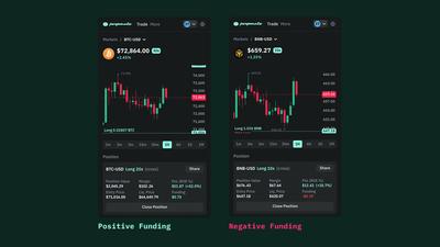 Funding Rate Arbitrage: Earn Market-Neutral Yield With Perps
