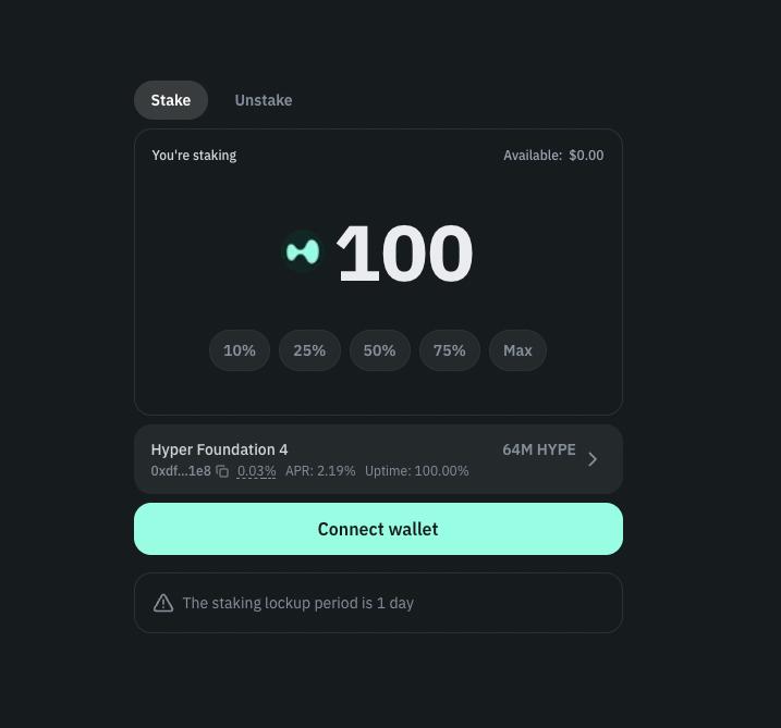 HYPE token staking dashboard on Hyperliquid with validator selection and APR yield