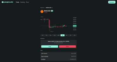 How to Trade Earnings with Stock Perps: Catch After-Hours Moves 24/7