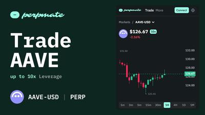 How to Trade AAVE Perps: Beginner's Guide