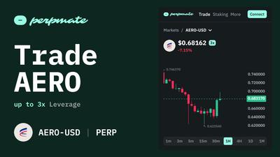 How to Trade Aerodrome Finance (AERO) Perps