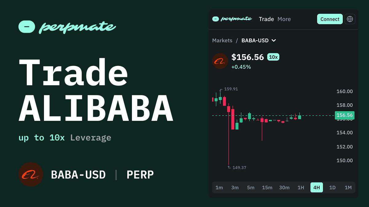 Alibaba BABA stock perpetual chart with China regulation and cloud AI growth data
