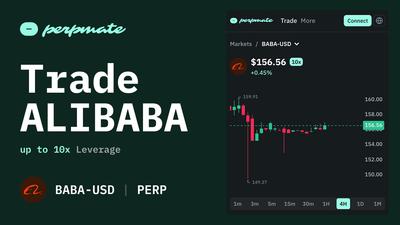 Alibaba Perpetuals: Trading BABA Stock 24/7 with Leverage