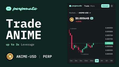 Animecoin (ANIME) Perps: Trading the Azuki Ecosystem Token