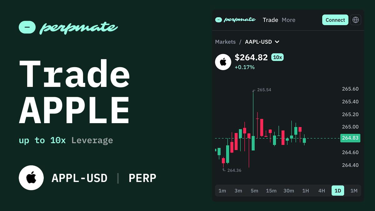 Apple AAPL stock perpetual chart with iPhone cycle and Services revenue growth data