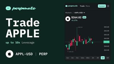 Trade Apple (AAPL) Perpetuals 24/7 with Up to 20x Leverage | No KYC