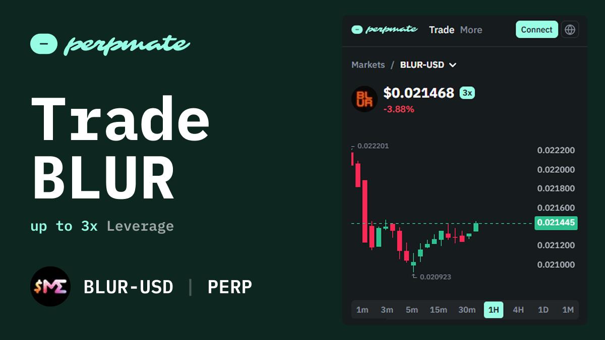 Blur BLUR NFT marketplace token perpetual chart reflecting NFT volume sentiment
