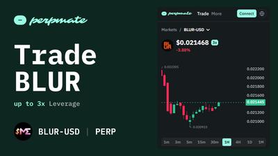 How to Trade Blur (BLUR) Perps: Beginner's Guide