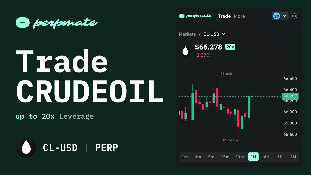 Crude oil perpetual futures chart with OPEC supply data and geopolitical risk indicators