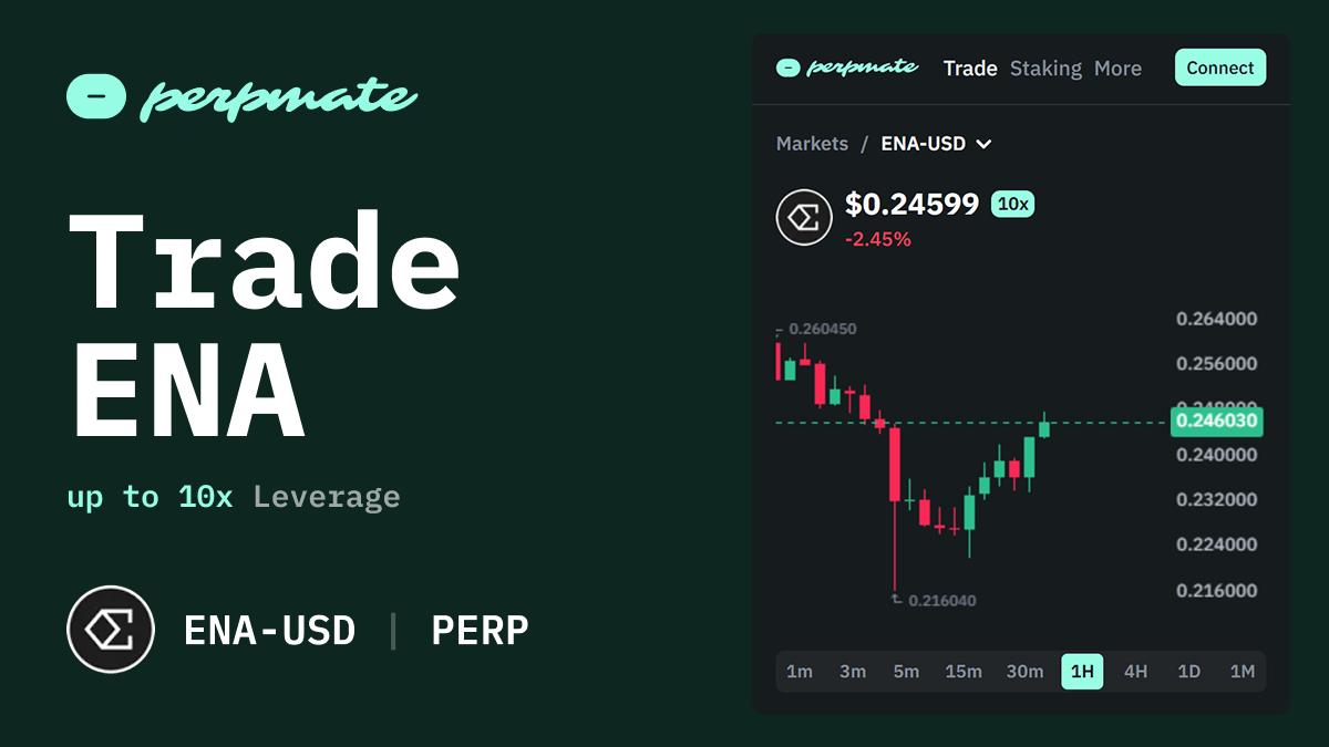 Ethena (ENA) perpetual futures trading interface