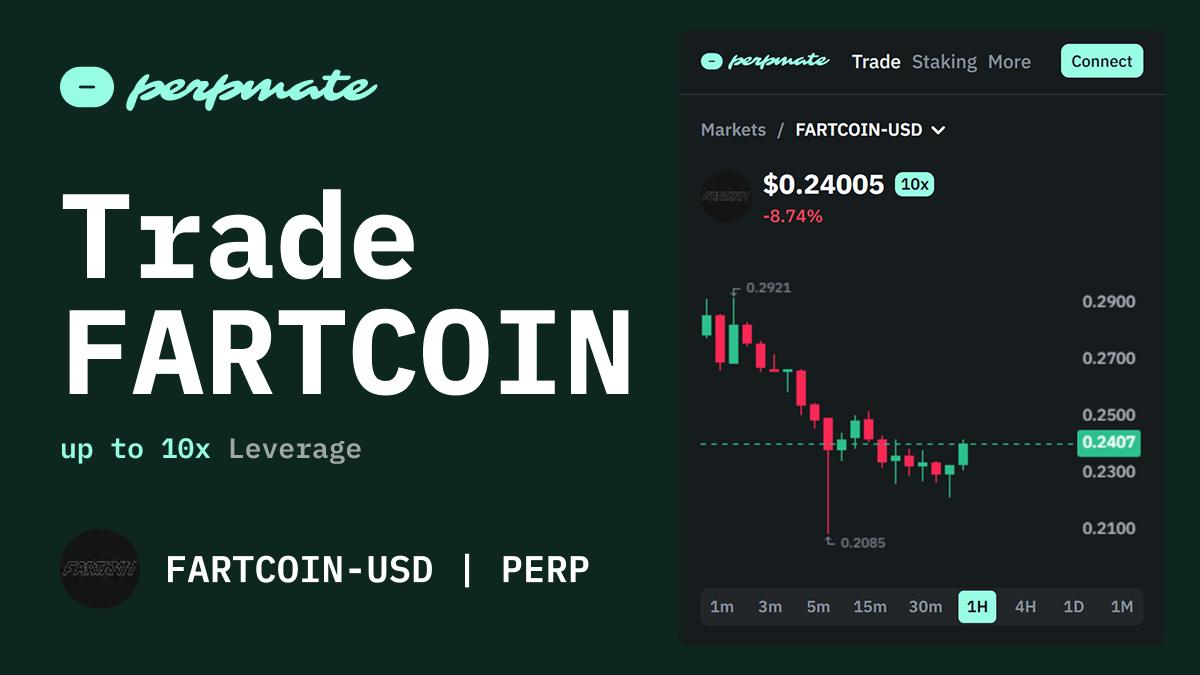 FARTCOIN AI memecoin perpetual market with price chart and volatility indicators