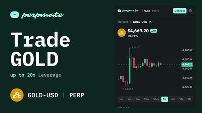 Trade Gold (XAU) Perpetuals 24/7 with Up to 25x Leverage. No KYC Commodity Trading