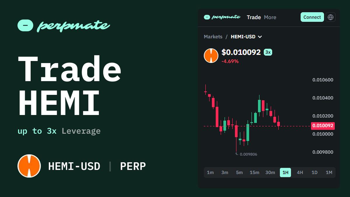 Hemi Bitcoin-Ethereum bridge network token perpetual market with cross-chain data