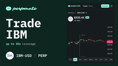IBM Perpetuals: Trade IBM Stock 24/7 with Up to 10x Leverage, No KYC