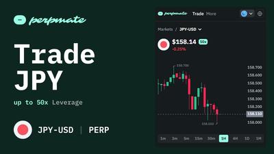 Trade JPY Perpetuals 24/7 with Up to 50x Leverage. No KYC Forex Trading