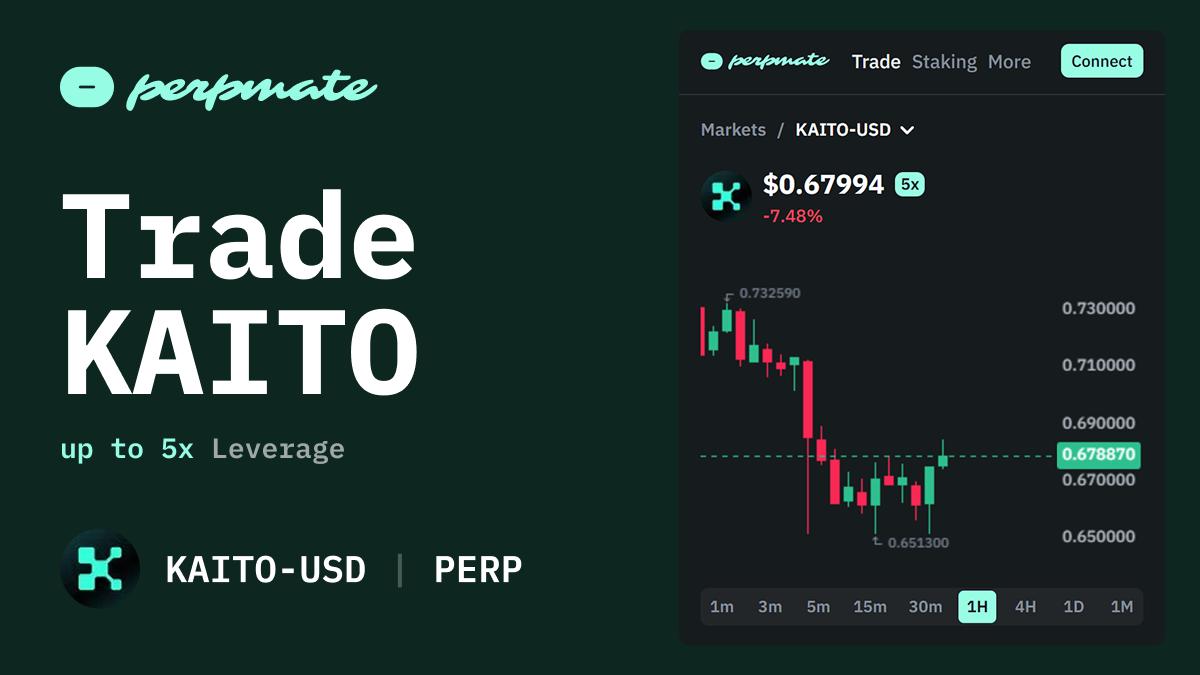 KAITO AI data intelligence token perpetual market with Yaps ecosystem price chart