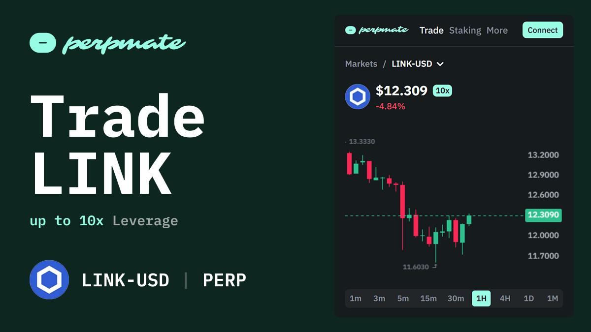 Trade Chainlink LINK perpetuals chart