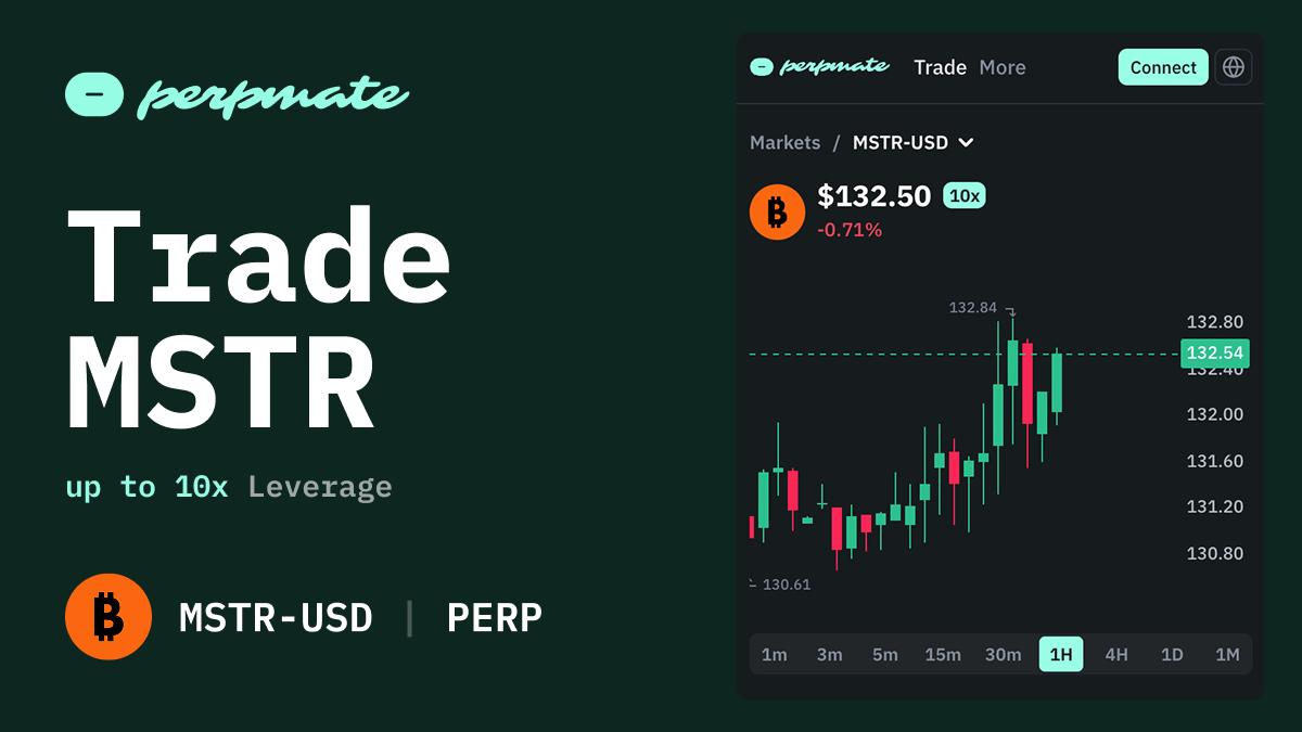 MicroStrategy MSTR stock chart as leveraged Bitcoin proxy with NAV premium indicator