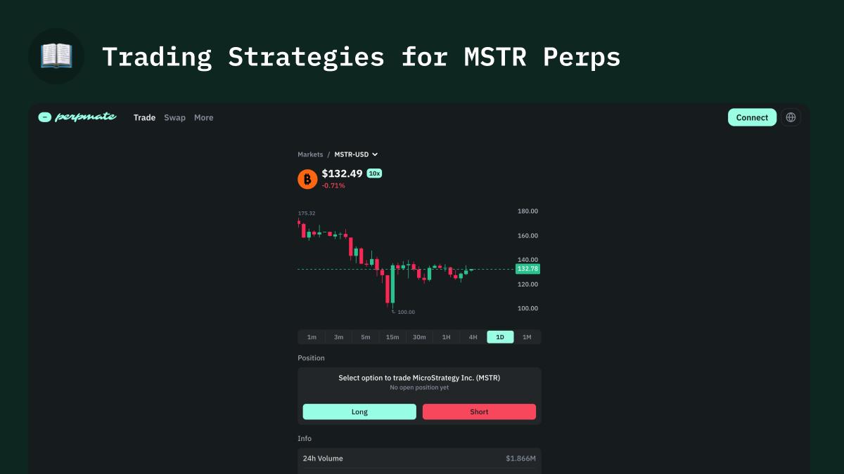 MSTR trading strategies showing BTC proxy, NAV premium, and capital raise event plays