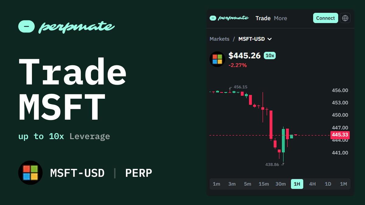 Microsoft (MSFT) perpetual futures leveraged position