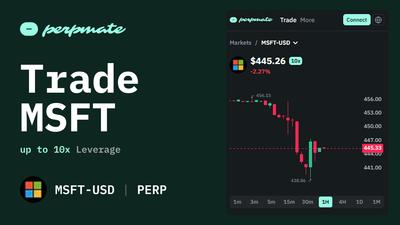 Trade Microsoft (MSFT) Perpetuals 24/7 with Up to 10x Leverage | No KYC