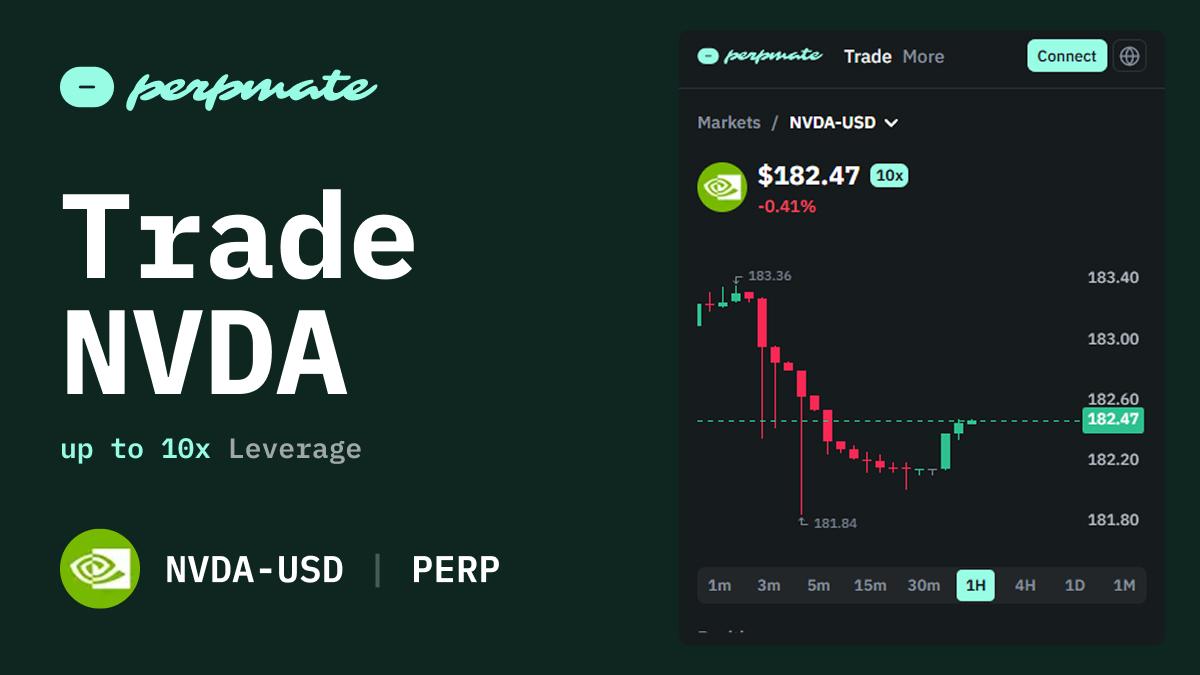 NVIDIA NVDA stock perpetual futures chart tracking AI chip demand and data center revenue