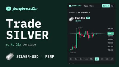 Trade Silver (XAG) Perpetuals 24/7 with Up to 10x Leverage. No KYC