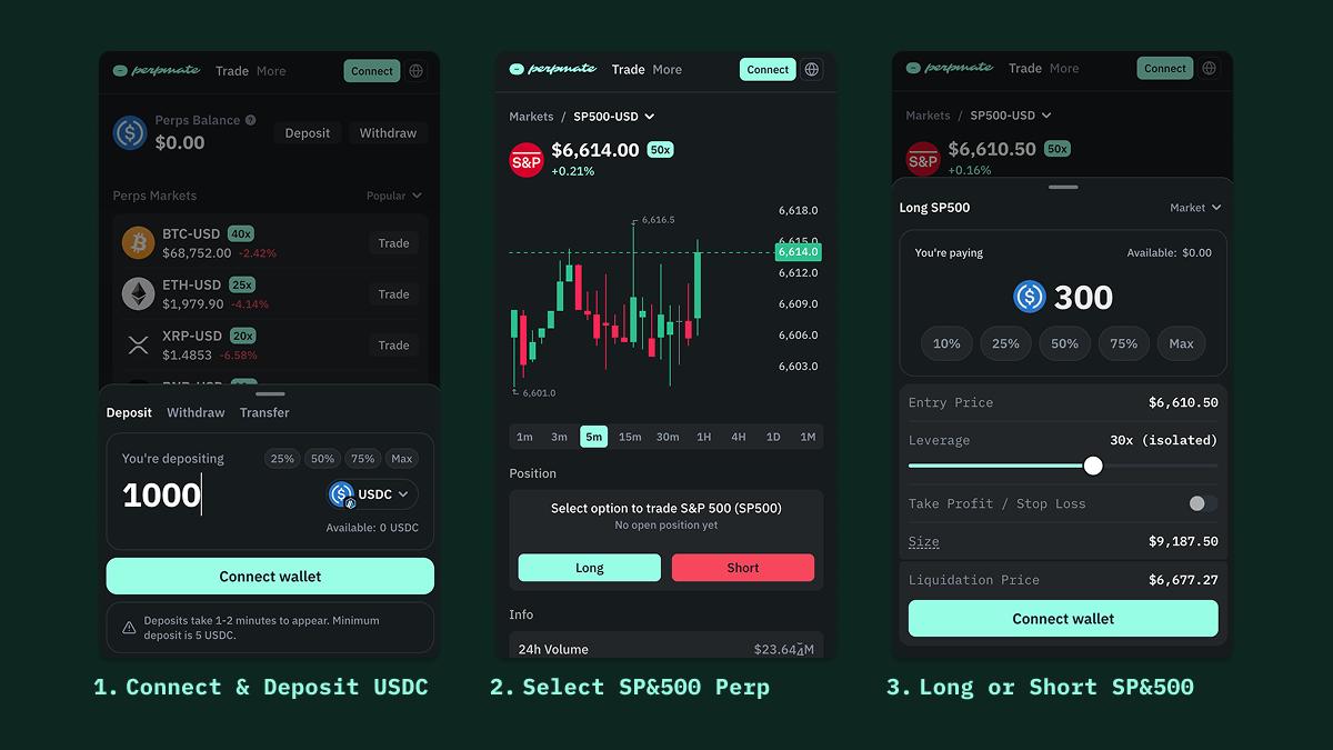 How to trade SP500 perpetuals in 3 steps: deposit USDC, select SP500, go long or short