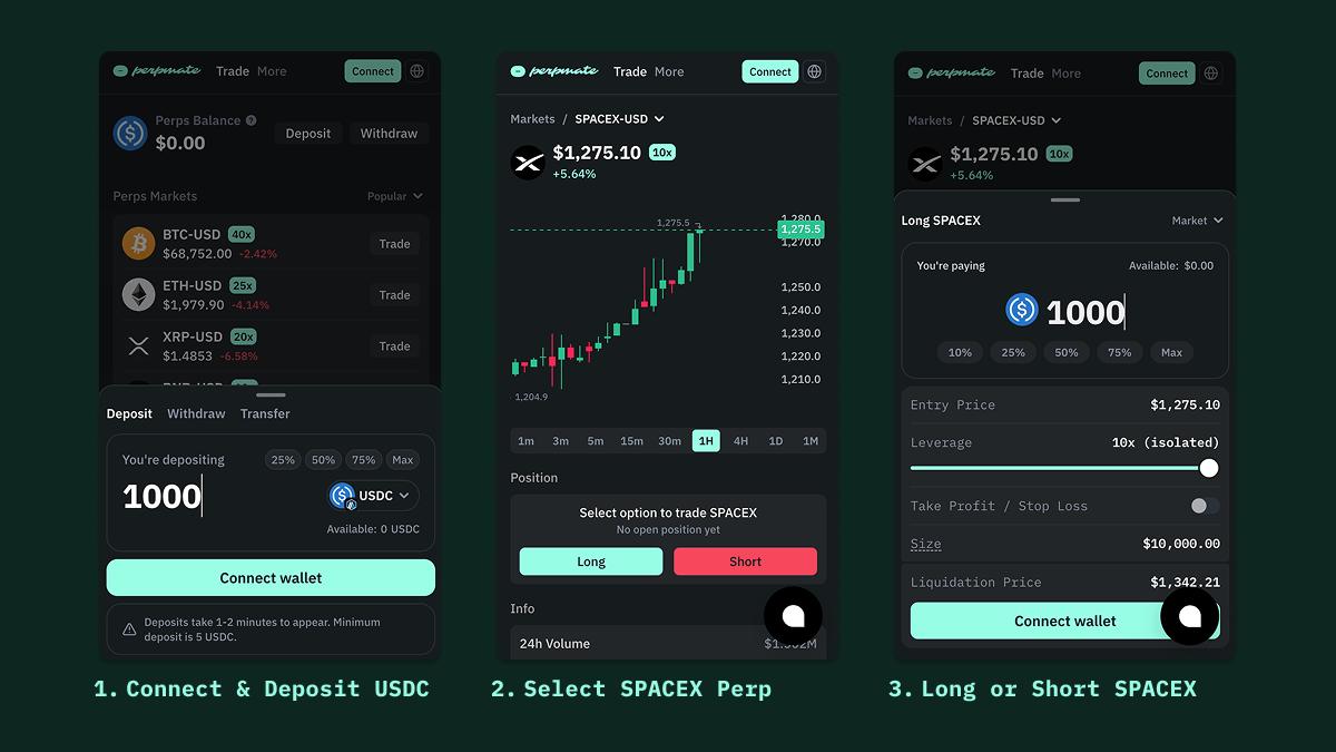 How to trade SpaceX perpetuals in 3 steps: deposit USDC, select SPACEX, go long or short